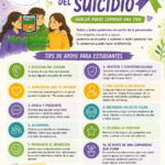 portada en contra del suicidio
